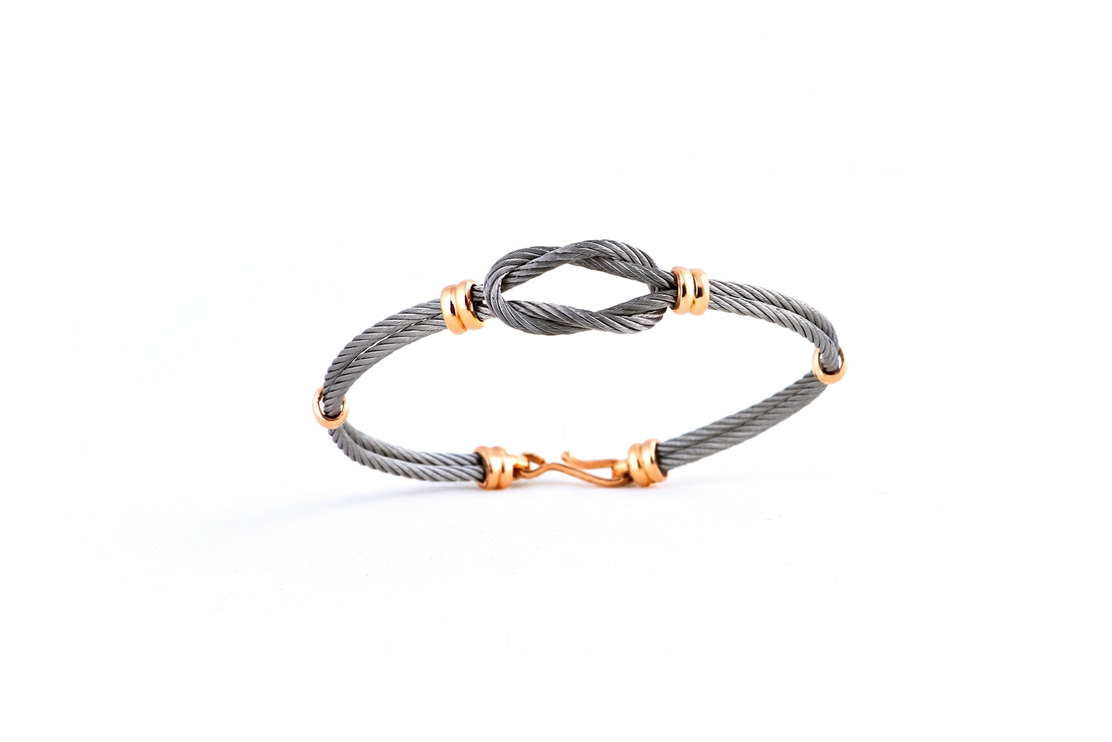MAGMA Twist