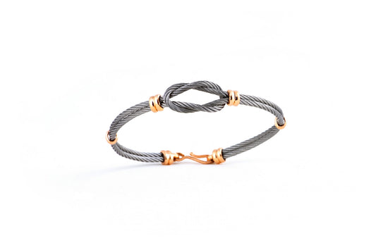 MAGMA Twist